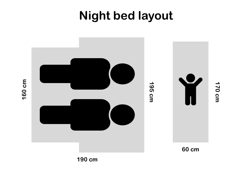 Night bed layout